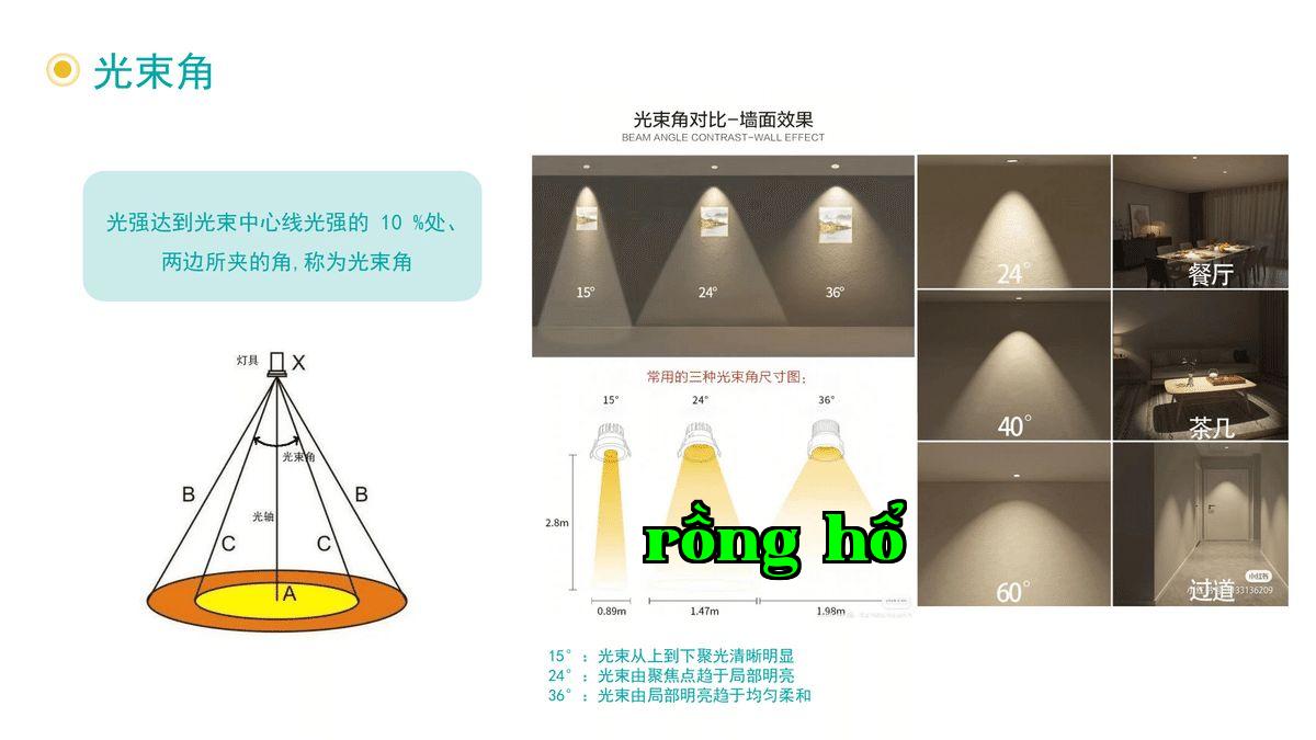 Góc_chùm_sáng-1.jpg