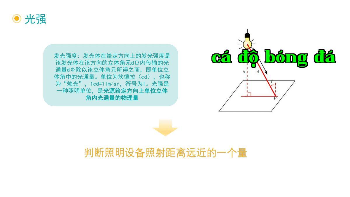 Mức độ cường độ ánh sáng.jpg