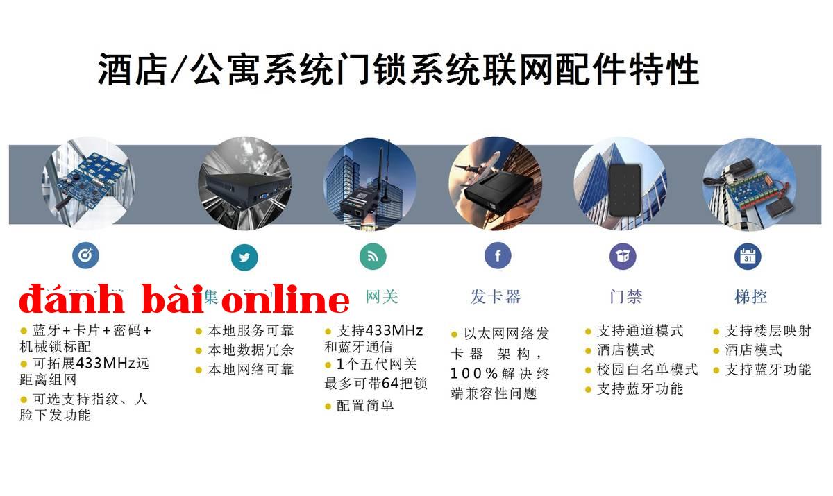 Khách sạn 4- Khóa cửa thông minh-4 ảnh.jpg
